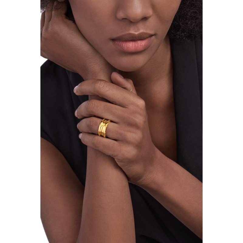 Replicate B.zero1 Ring(1:1 replica)