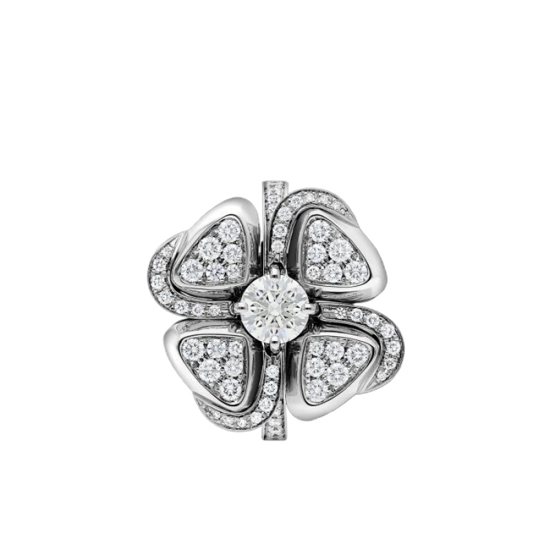 Replicate Fiorever Ring(1:1 replica)