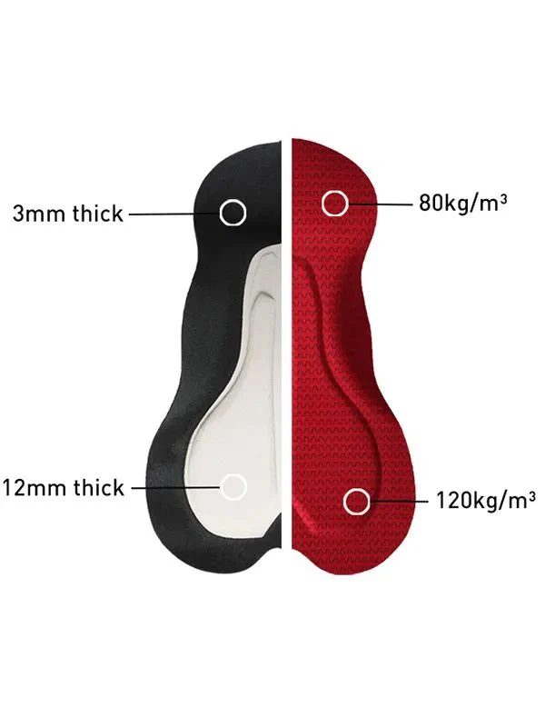 Cycology Men's Endurance Bib Shorts