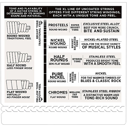 D'Addario ECB81-5SL Chromes Flat Wound 5-String Bass Soft SL Strings