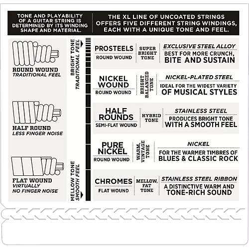 D'Addario EXL170-5SL Regular Light Nickel Wound Super Long Scale 5-String Bass Strings