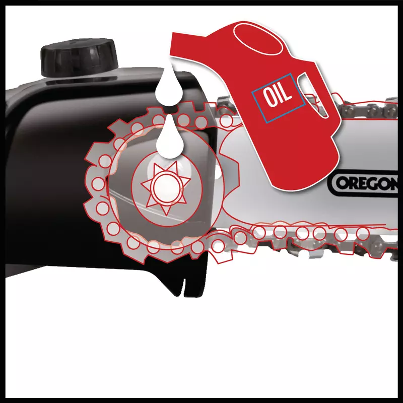 Einhell Petrol Multifunctional Tool GC-MM 52 I AS
