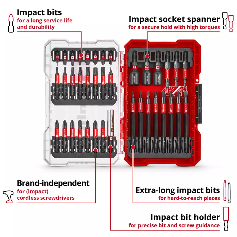 Einhell Bit box M-CASE Impact Bit Set 38pcs