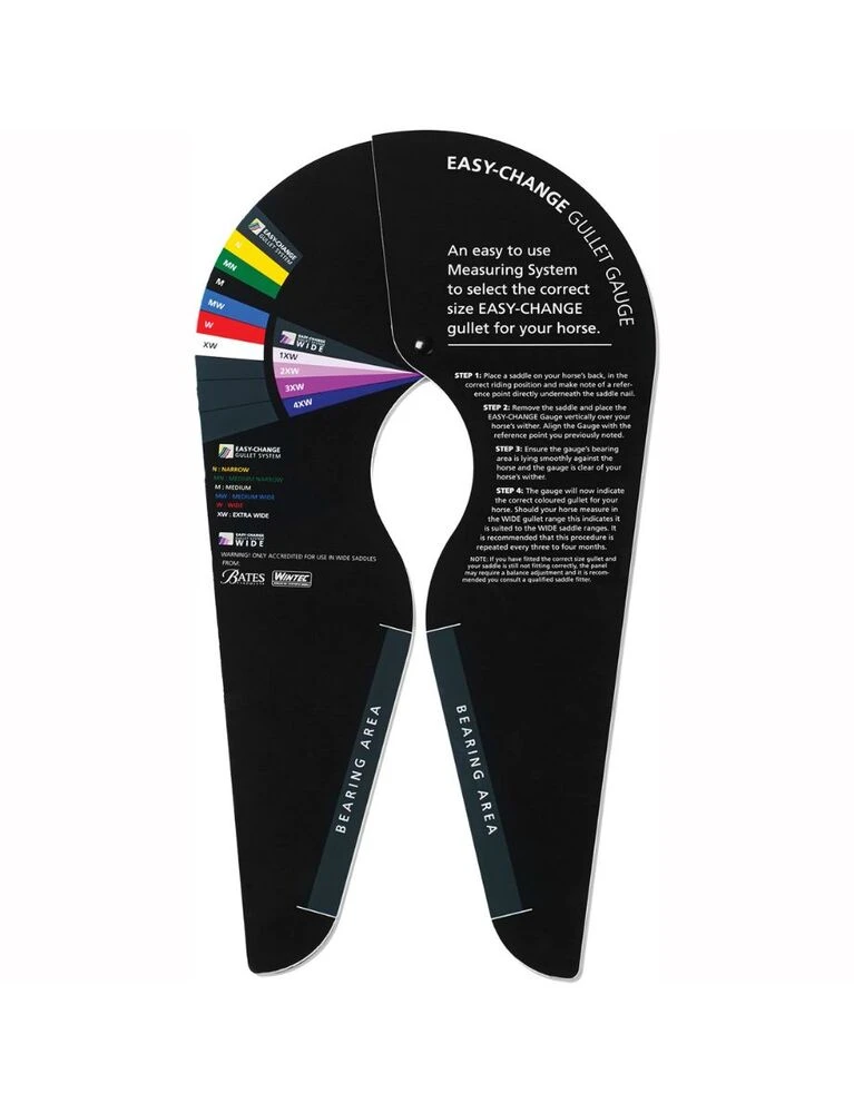 Gullet Gauge