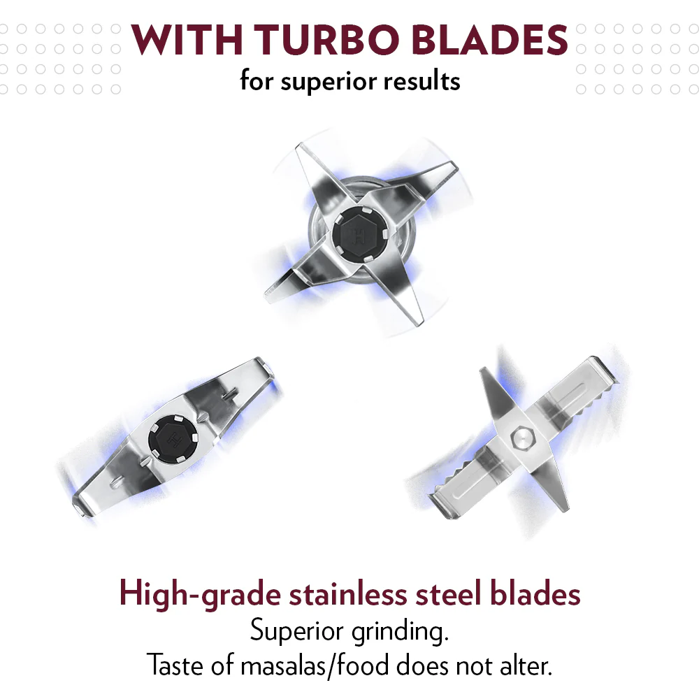 Borosil Best Mixer Grinder