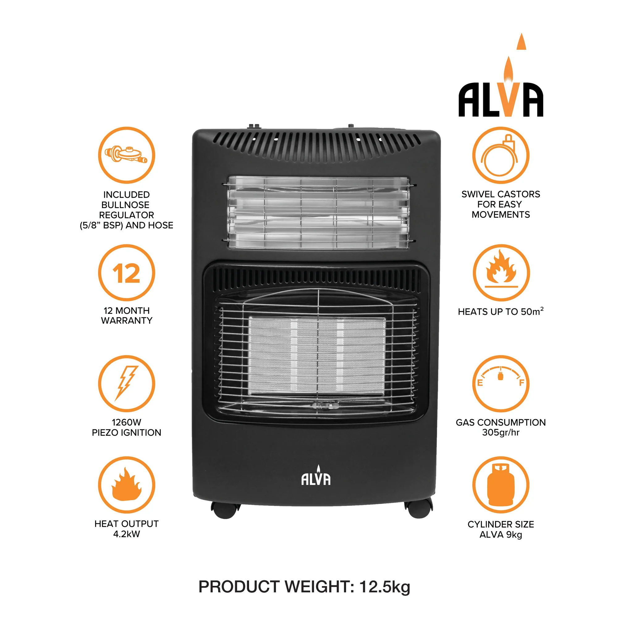 Alva 3 Panel Gas Heater Black