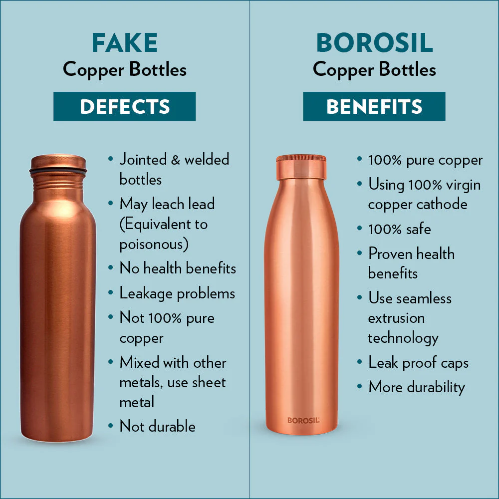 Borosil Pro Copper Bottle, 950ml