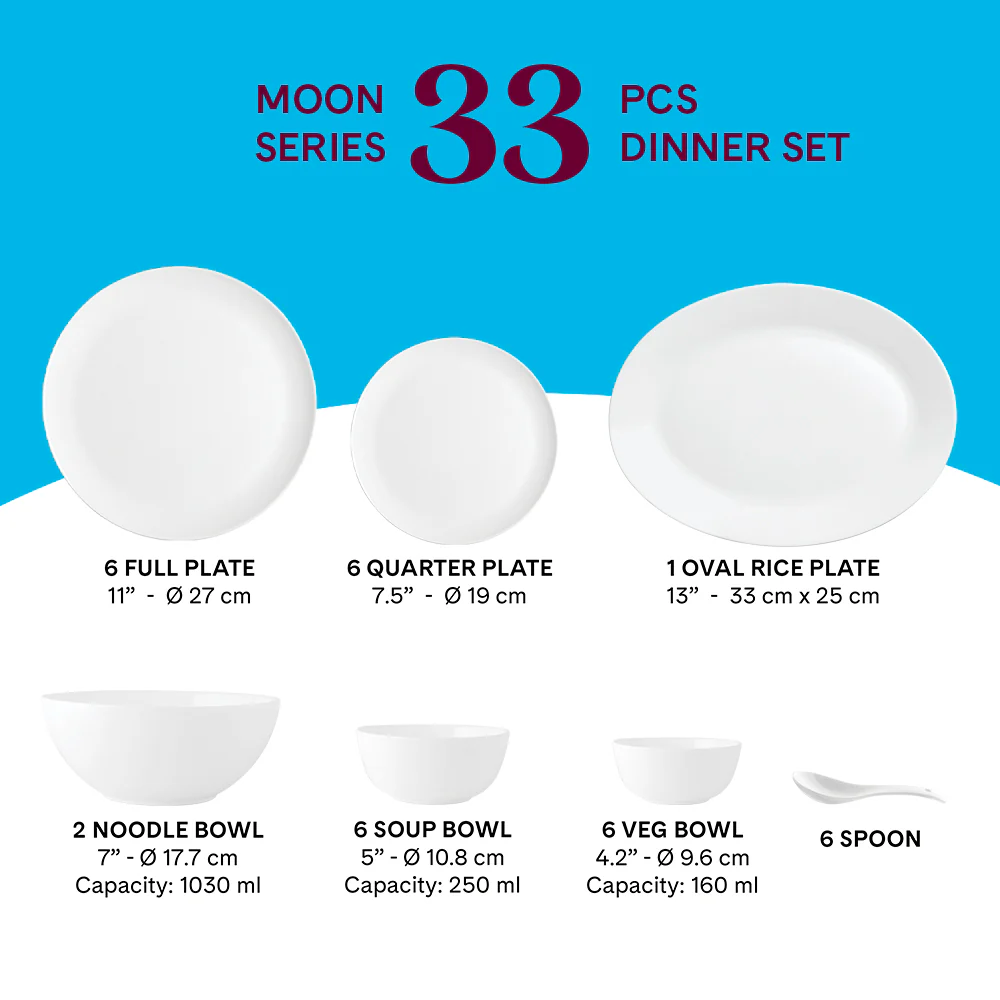 Larah by Borosil, Eden Blue Dinner Set, 33 pc