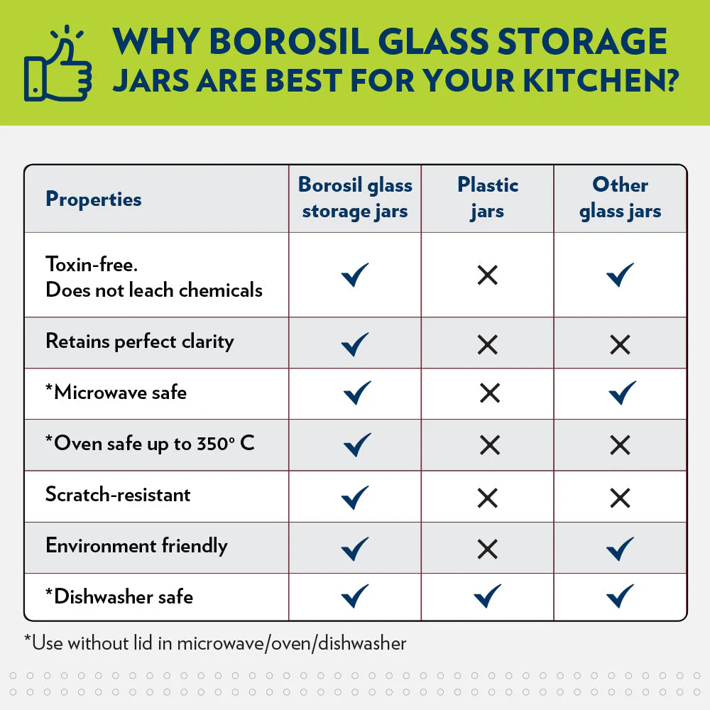 Classic Glass Jar Set with Wooden Lid