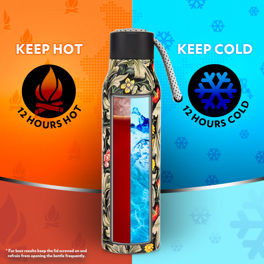 Borosil Aquasoul Slate, 600ml