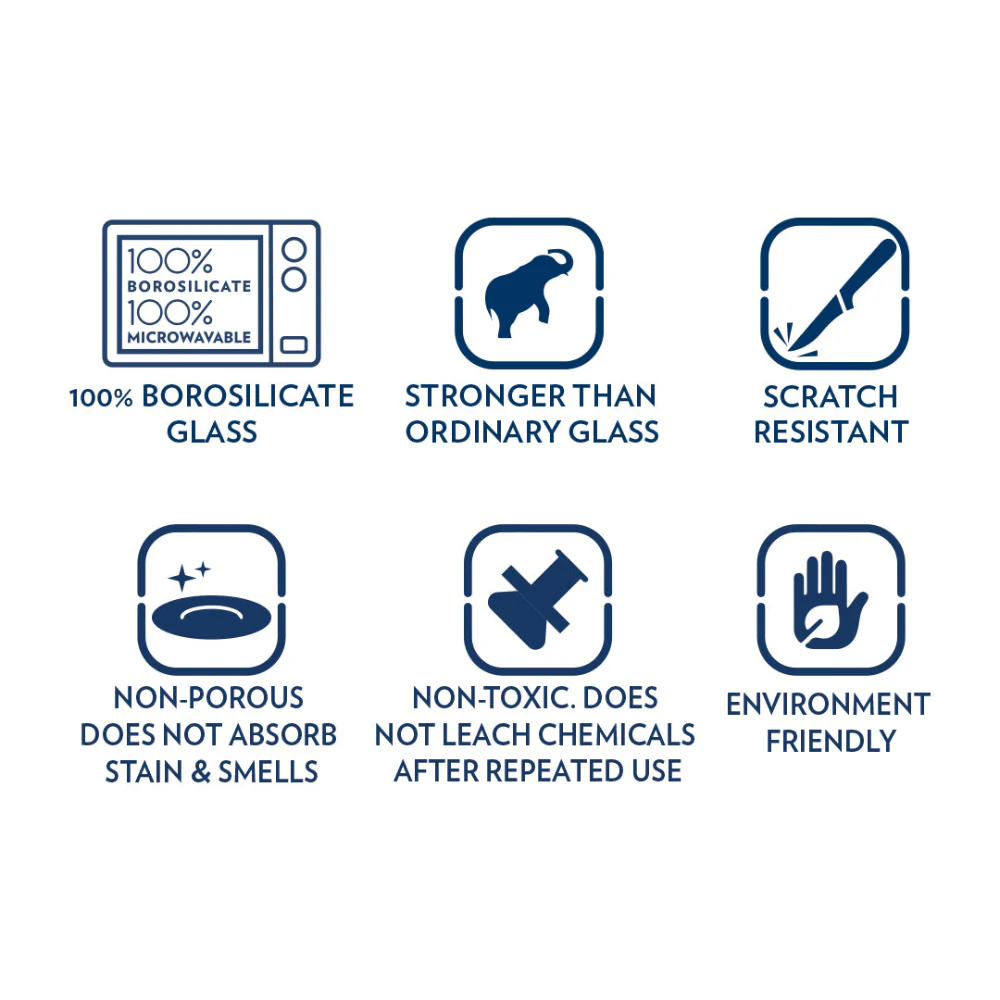 Borosil Prime Universal Glass Lunchbox, 320ml x 2 (+) 240ml x 2