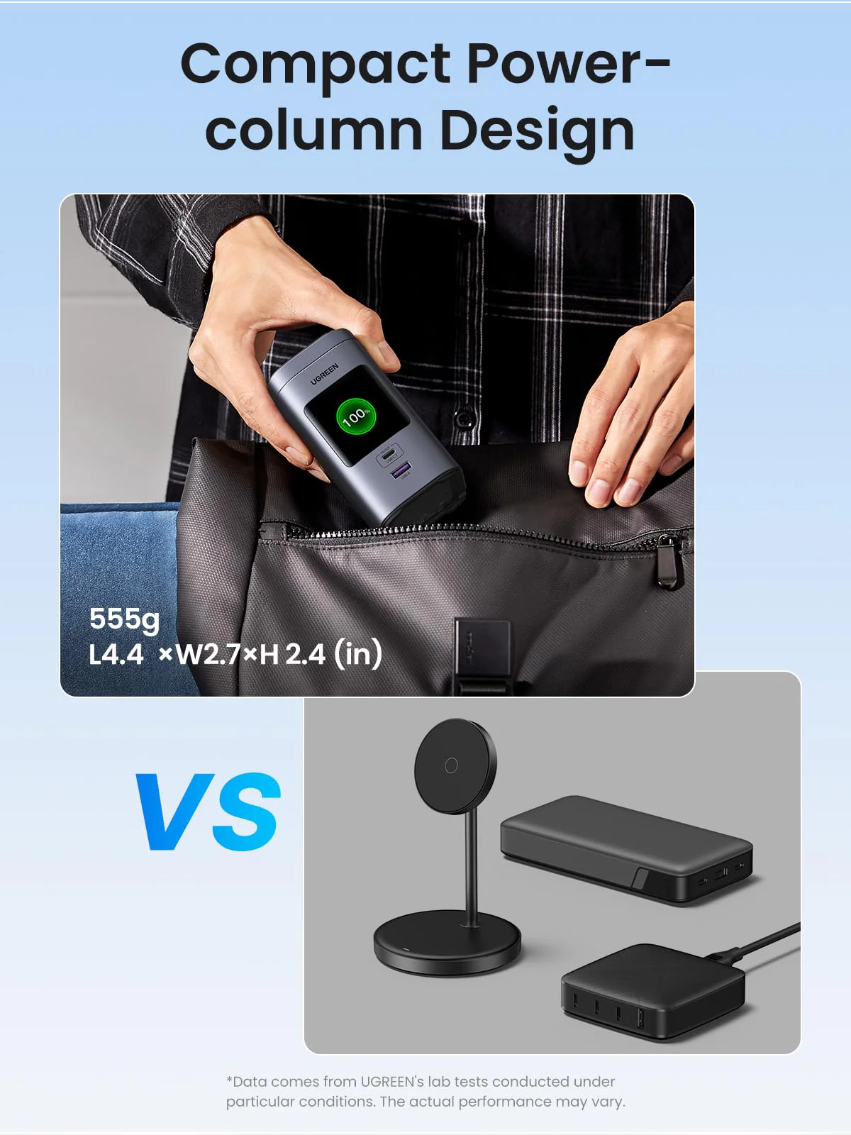 UGREEN Nexode Power Bank 20000mAh 145W