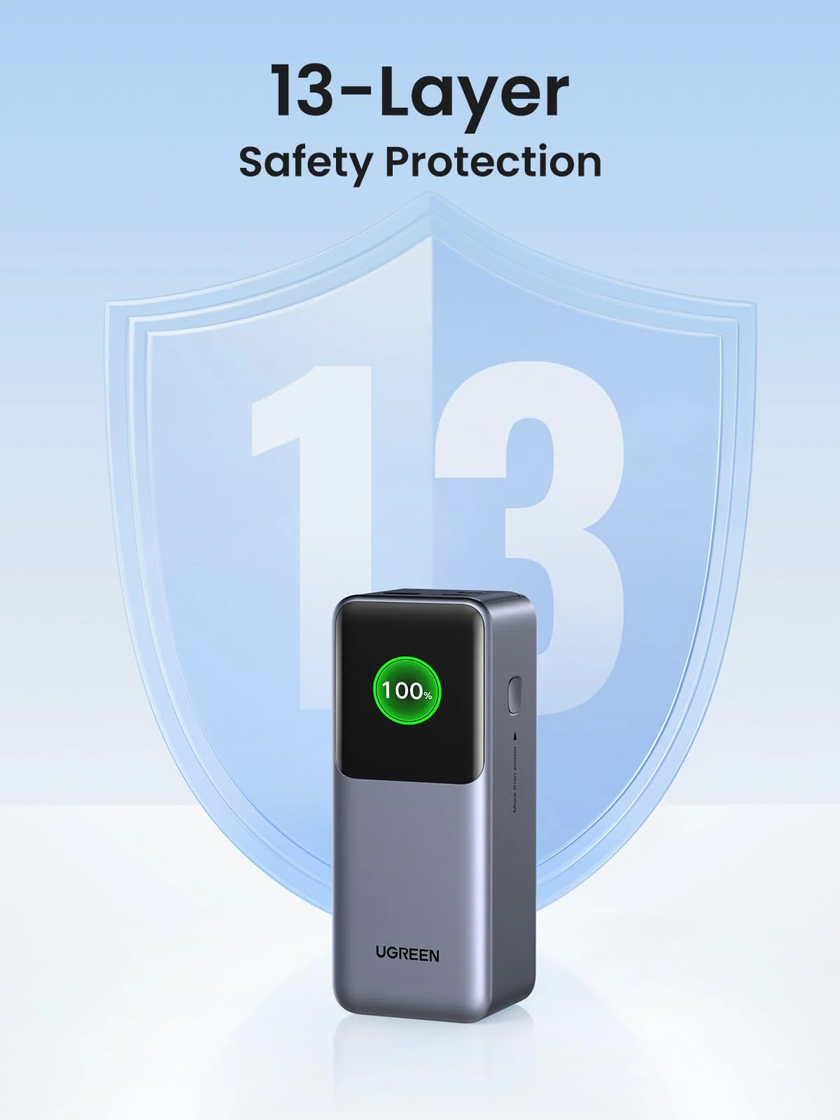 UGREEN 130W Power Bank with USB-C Cable