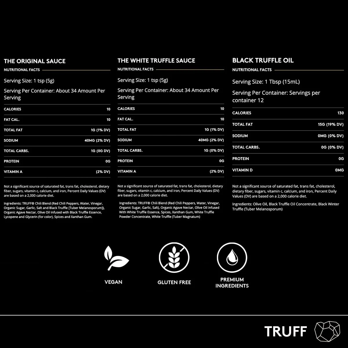 Holiday Gift Pack - Gourmet Hot Sauce Set, 3-Bottle Bundle, 3ct 6oz Bottles