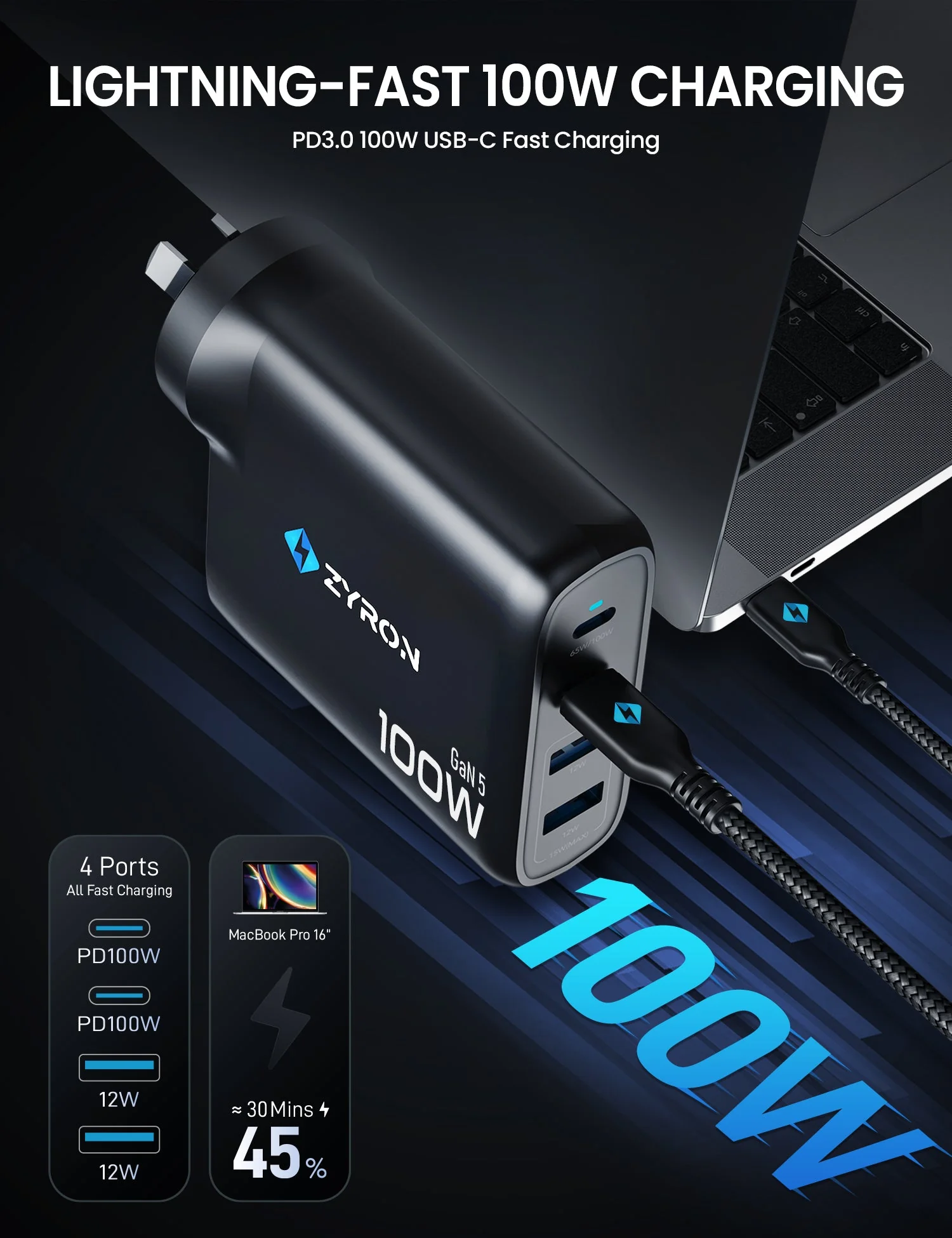 Powaforce 100W USB C Charger | GaN 5