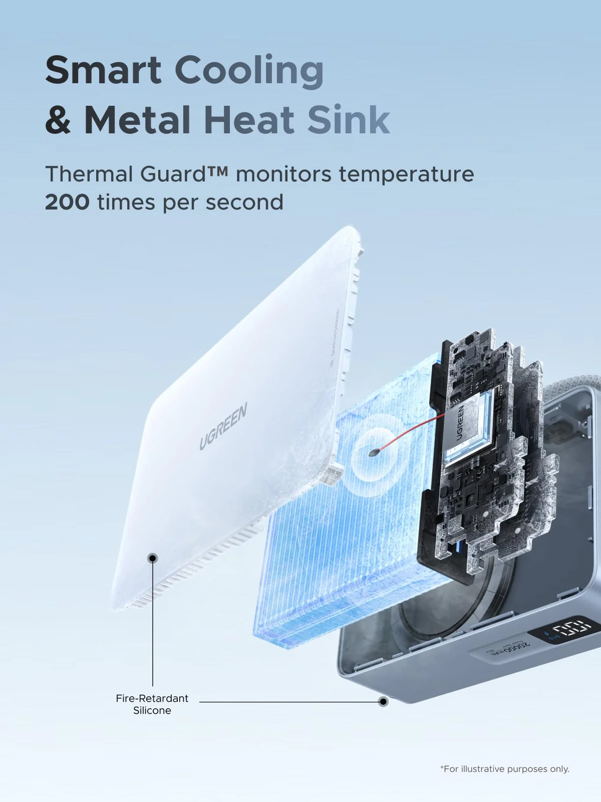 UGREEN MagFlow Magnectic Wireless Power Bank 20000mAh 45W (MagSafe compatible)