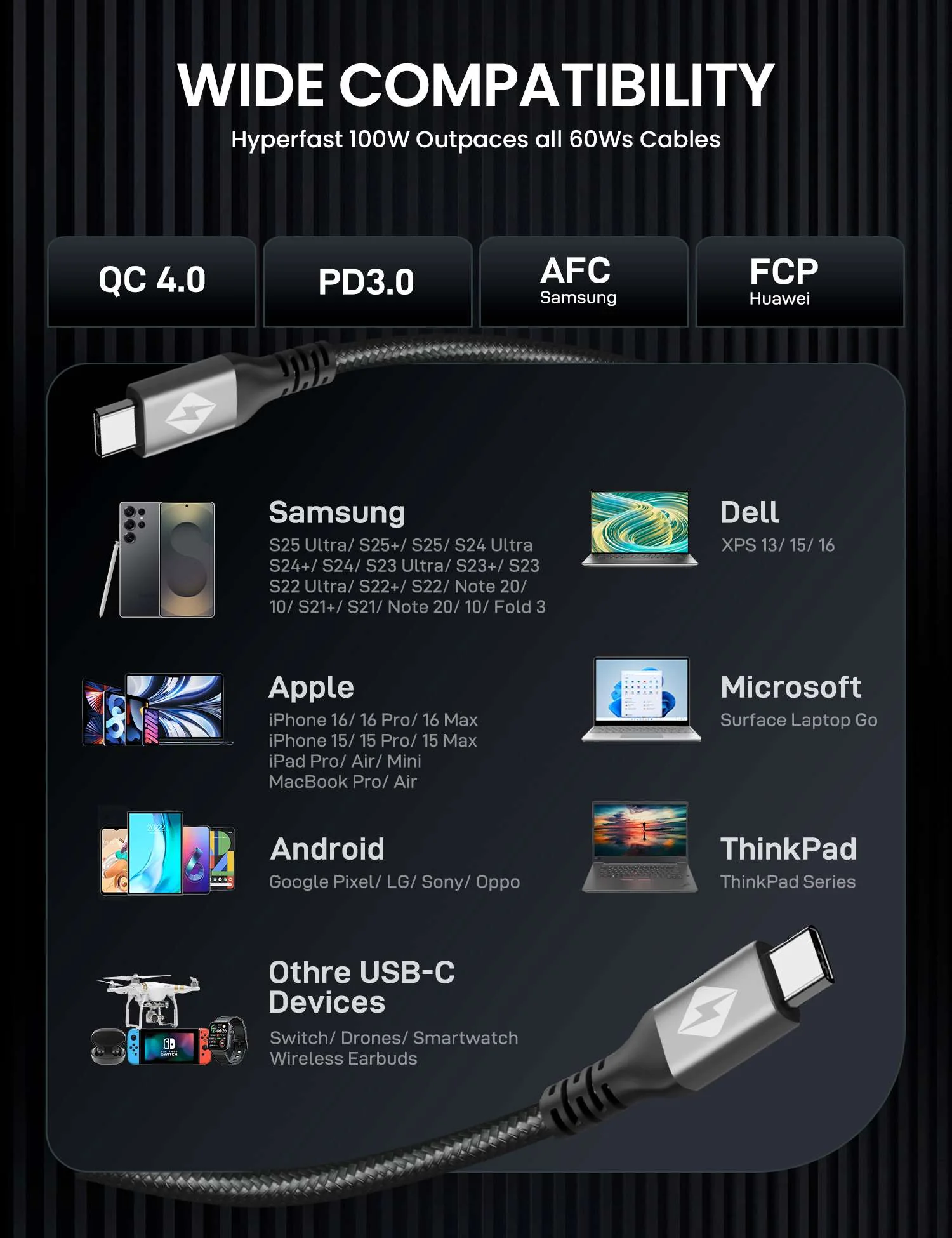 Office Power Max Charging Kit
