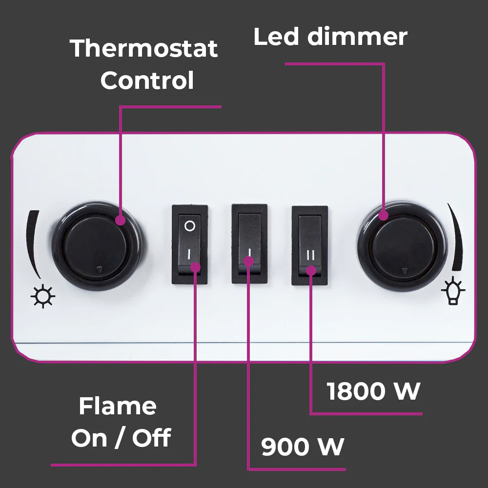 Neo Glass Window Electric Fire With Flame Effect - White