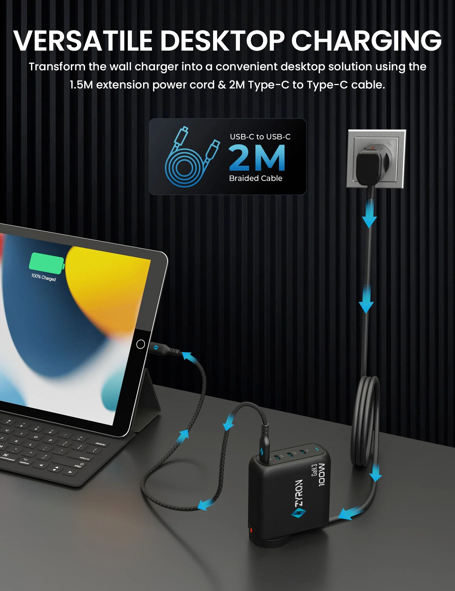 Ultimate Jetsetter Kit