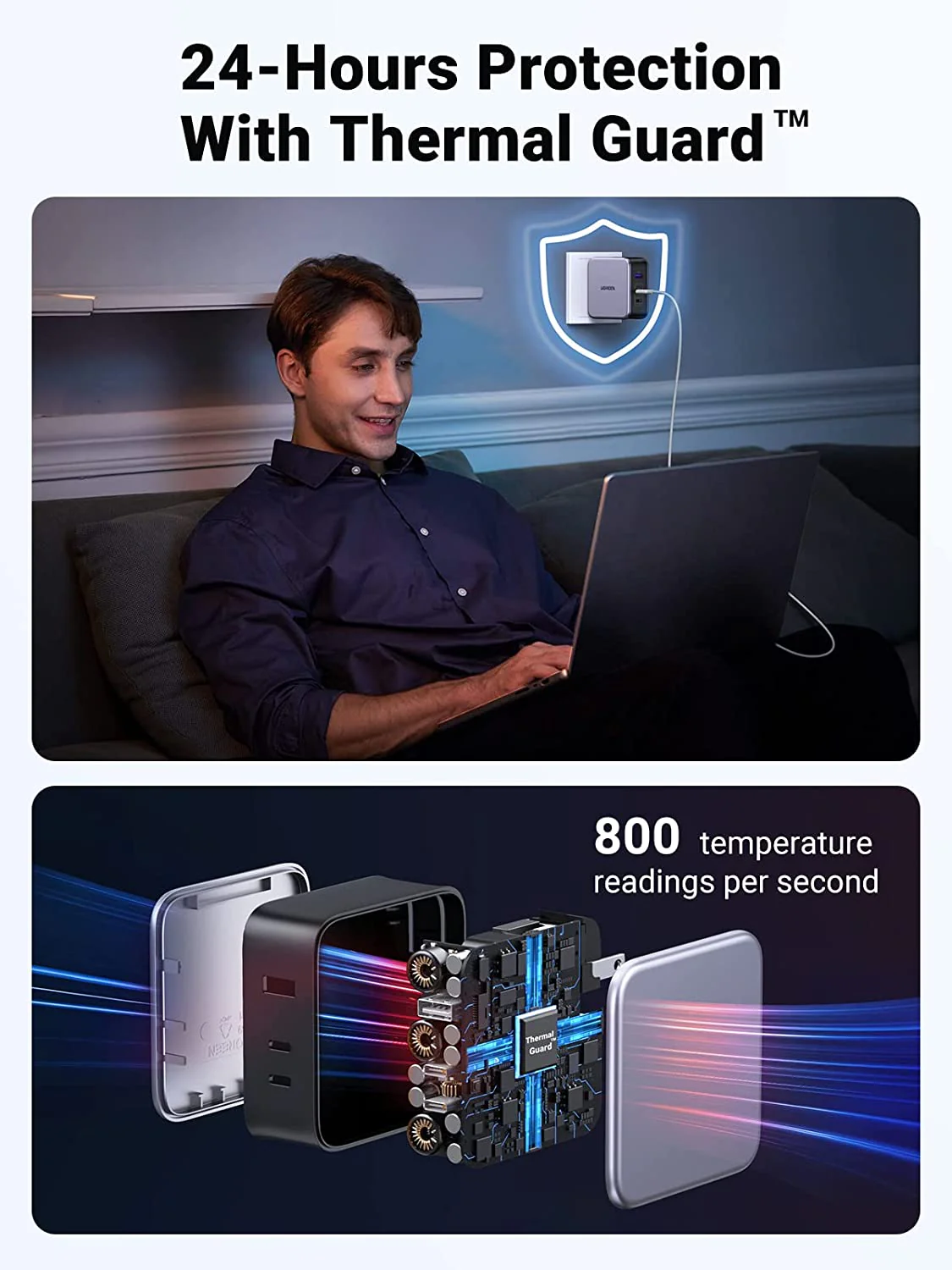 UGREEN Nexode 140W 3-Port Charger