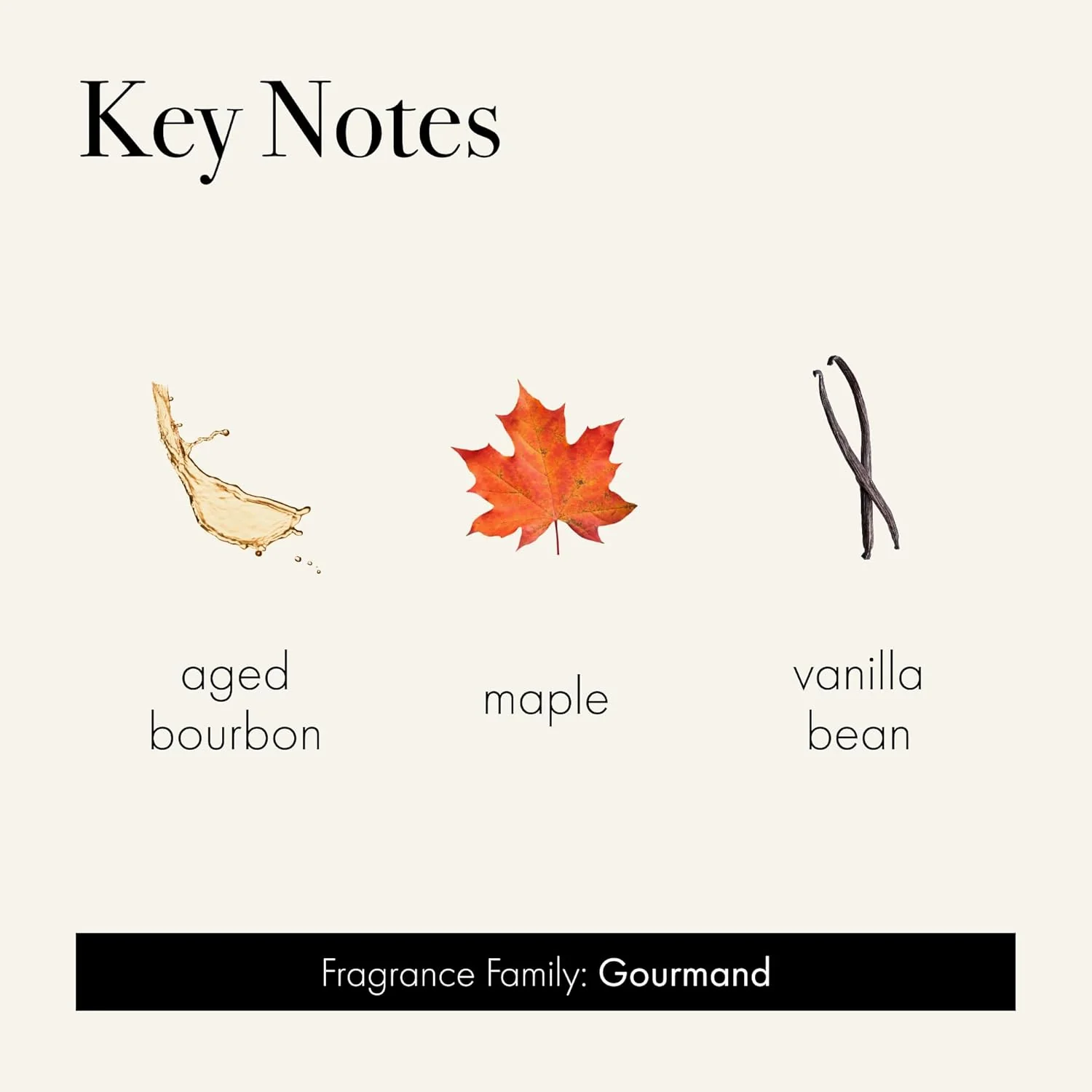 Holiday Candle, 15.5 oz - 90-Hour Burn Time - Reusable, Hand Blown Glass Vessel - Made in The USA