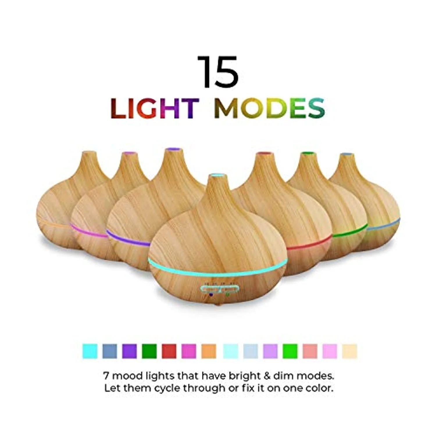 Ultimate Aromatherapy Diffuser & Essential Oil Set