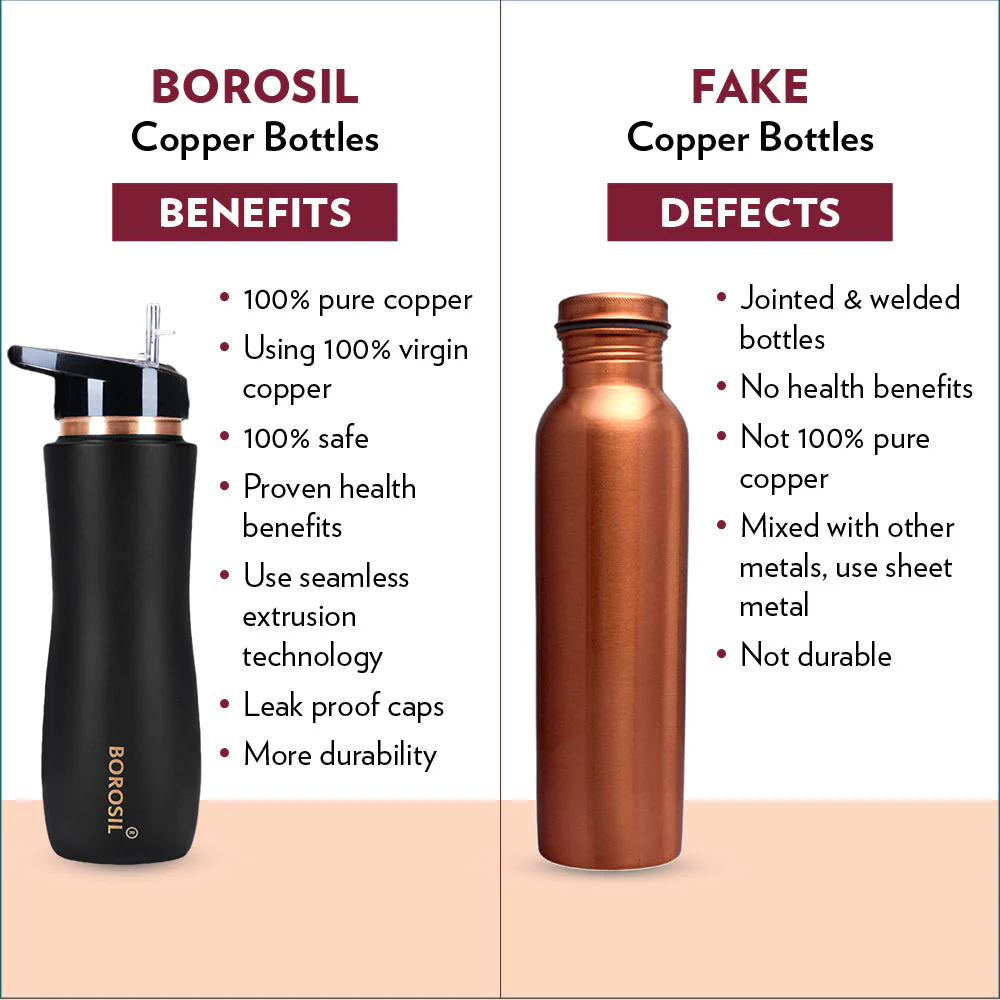 Borosil Sipper Copper Bottle, Black, 750ml