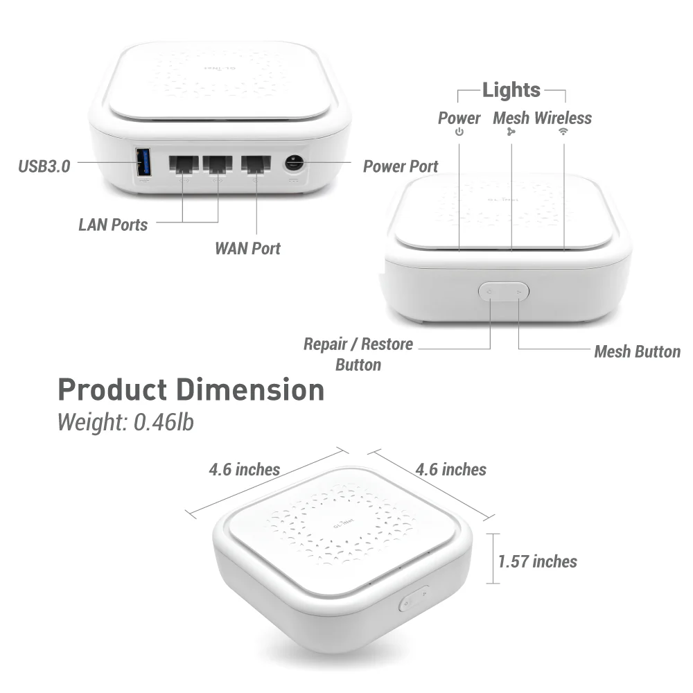 Convexa-B (GL-B1300) Smart Home Gateway | OpenWrt | Dual-band | Gigabit