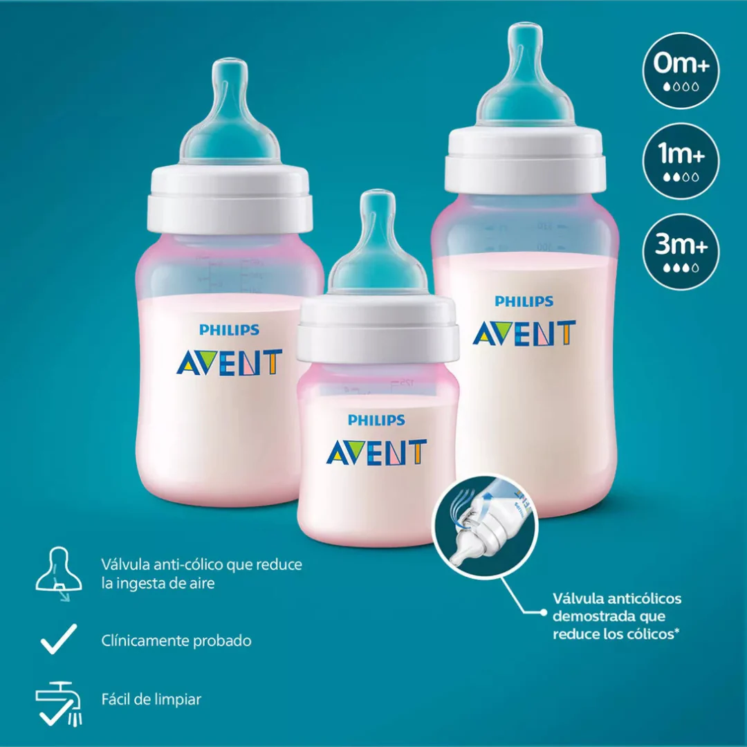 Set x3 Teteros Anticólicos SCY119/19 Avent