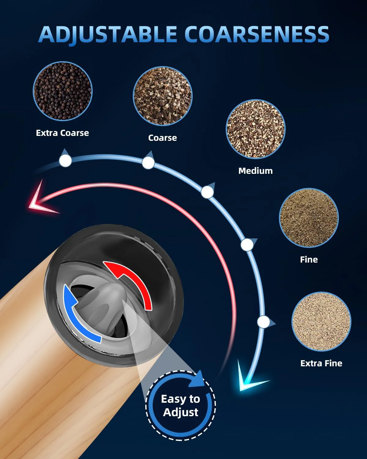 Electric Salt & Pepper Grinder Set, Adjustable Coarseness, LED, One-Hand Use, Stainless Steel 2-Pack