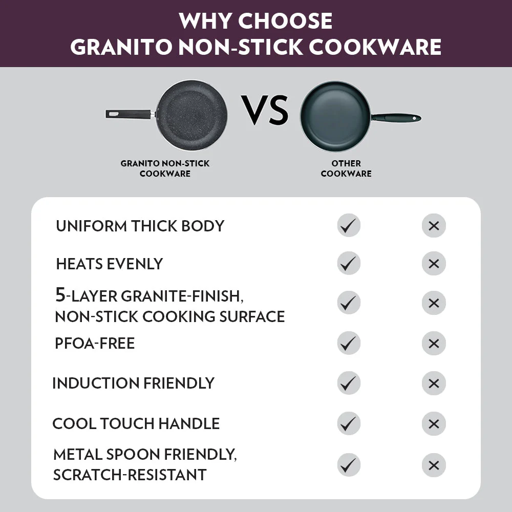 Borosil Granito Nonstick Tawa, Flat, 25 cm