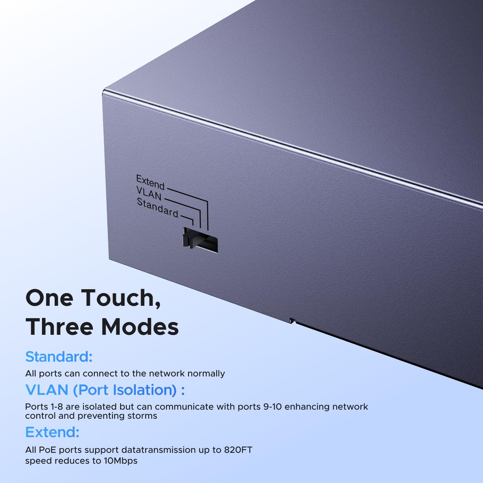 UGREEN Ethernet Switch, 10-Port PoE Switch, 8 PoE+@60W and 2 Gigabit Uplink, Plug & Play, Auto/VLAN/Extend Mode, Sturdy Metal, Desktop or Wall Mount Network Splitter Hub for Security Camera, IP Phone