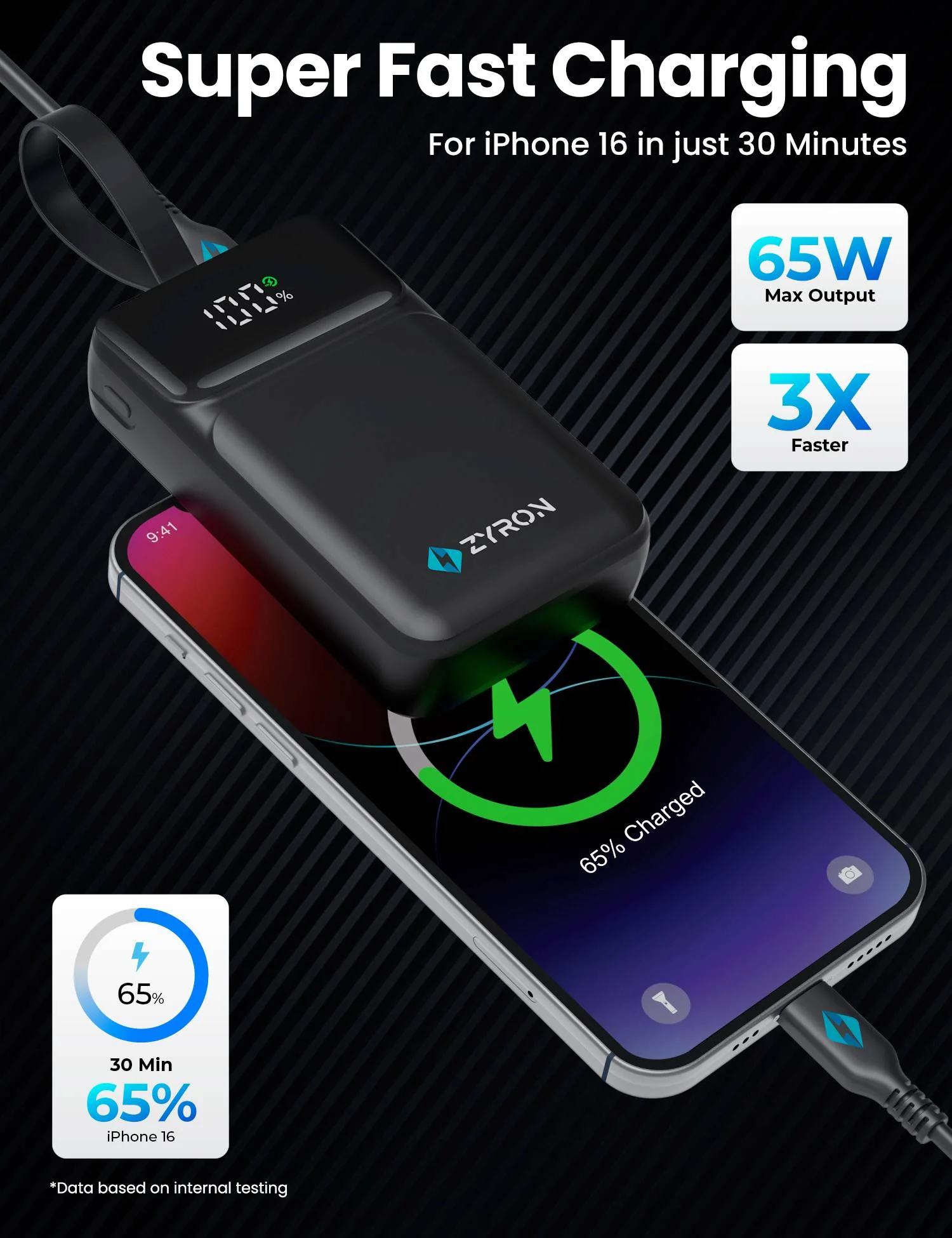 Pro Power Travel Pack