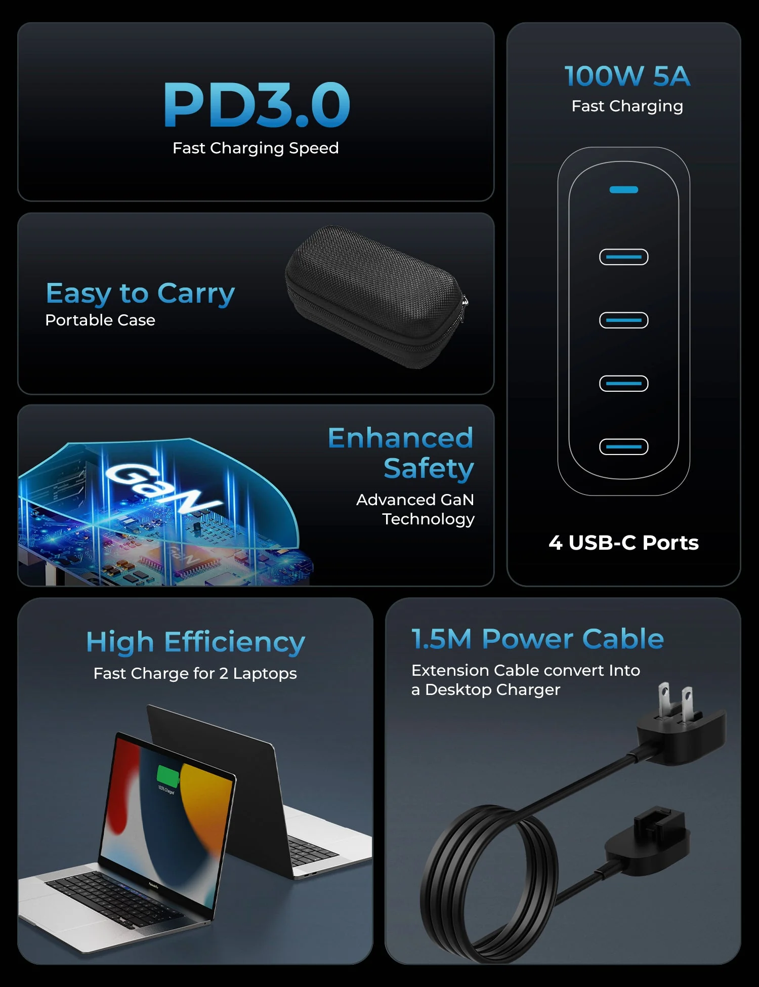 Office Power Max Charging Kit