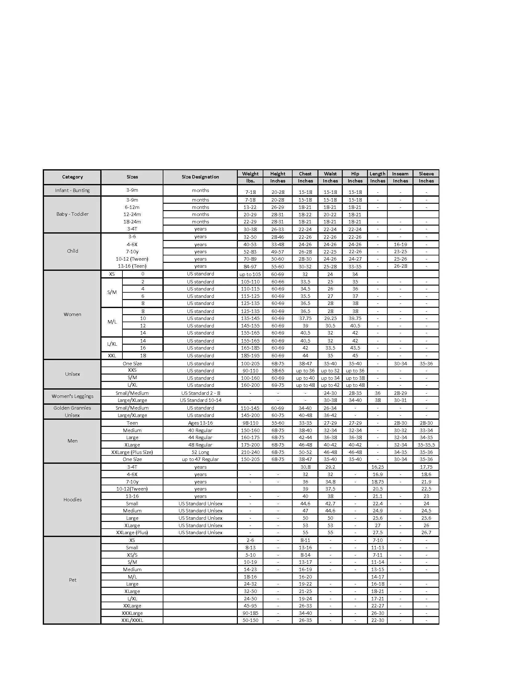 Adults Dumb Blue Goofball Costume