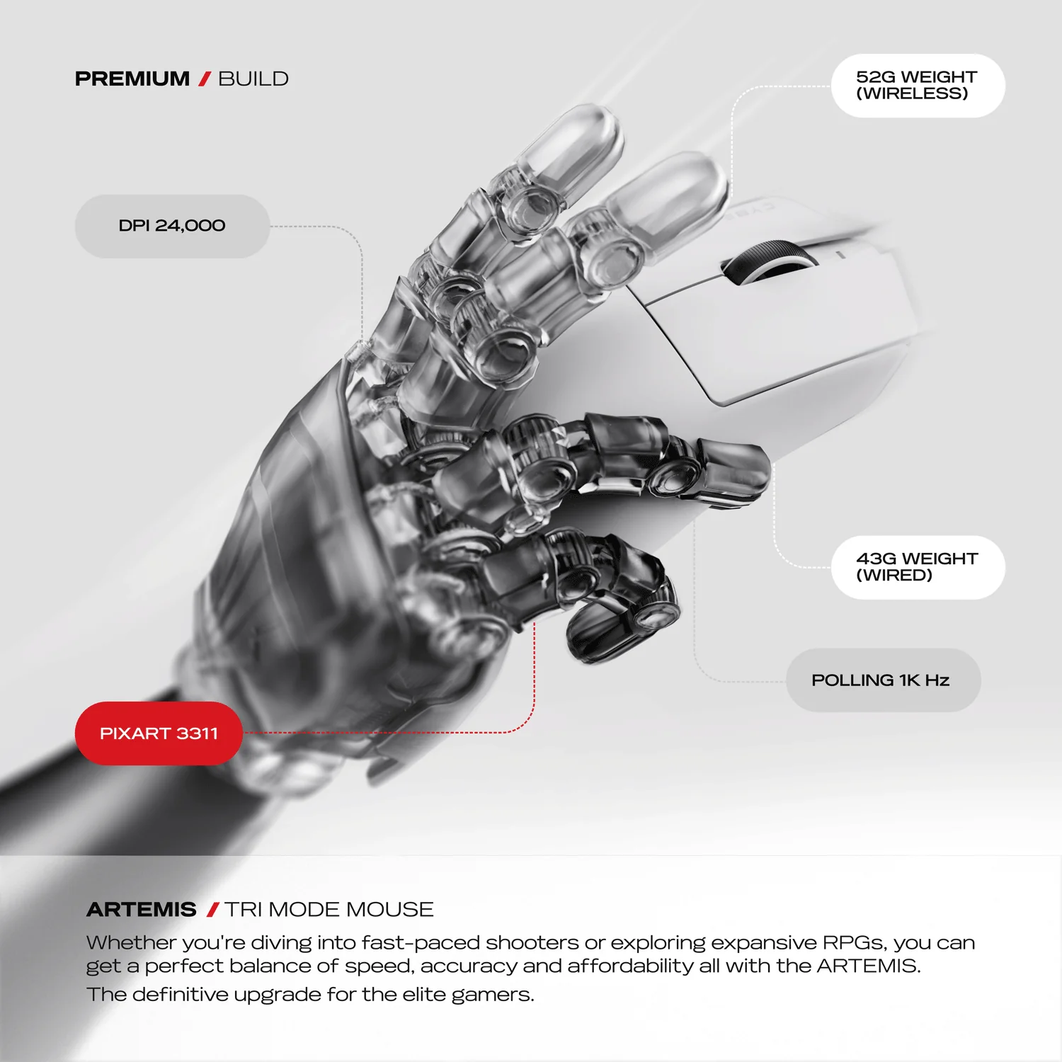 Artemis | 1K 52g Ultra-light Hot-Swap Tri-Mode Gaming Mouse