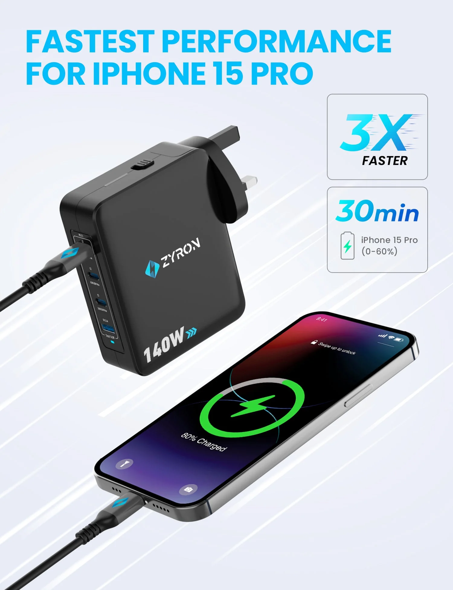 Powerpod 140W GaN Travel Charger | PD3.1 Fast Charging