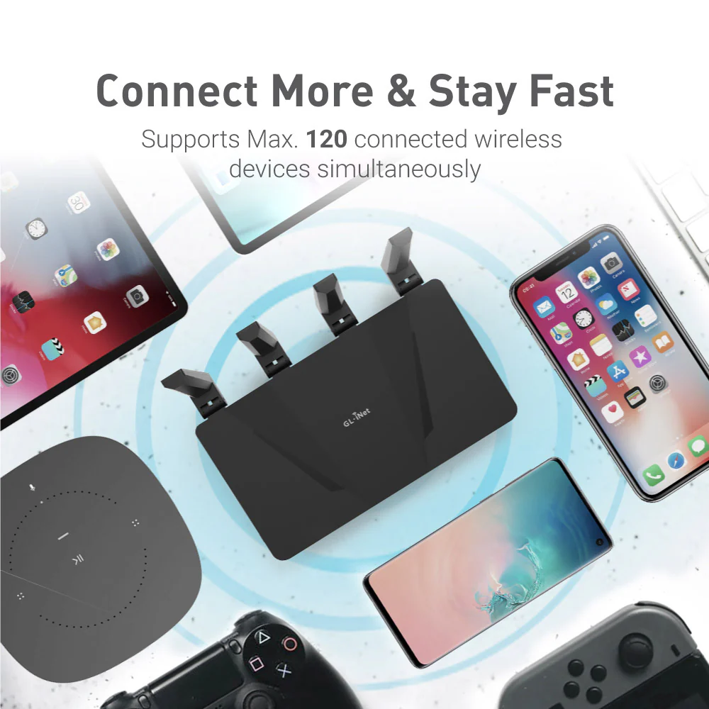 Flint (GL-AX1800) Wi-Fi 6 Home Secure Router