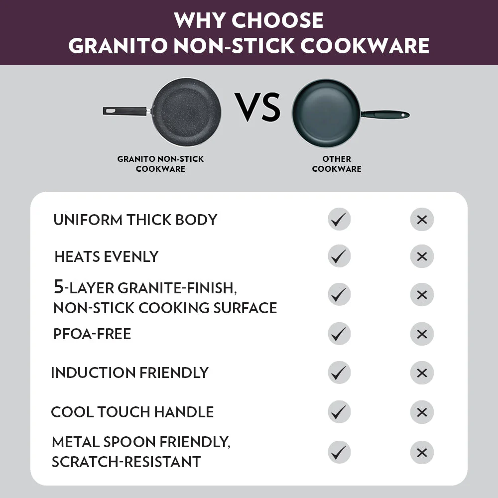 Borosil Granito Nonstick Tawa, Flat, 28 cm