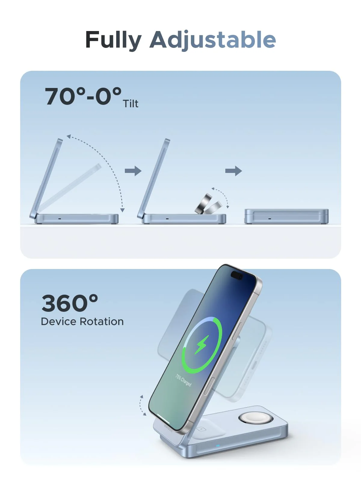 UGREEN MagFlow 3-in-1 Magnetic Wireless Charger (Qi2 25W, MagSafe-Compatible)