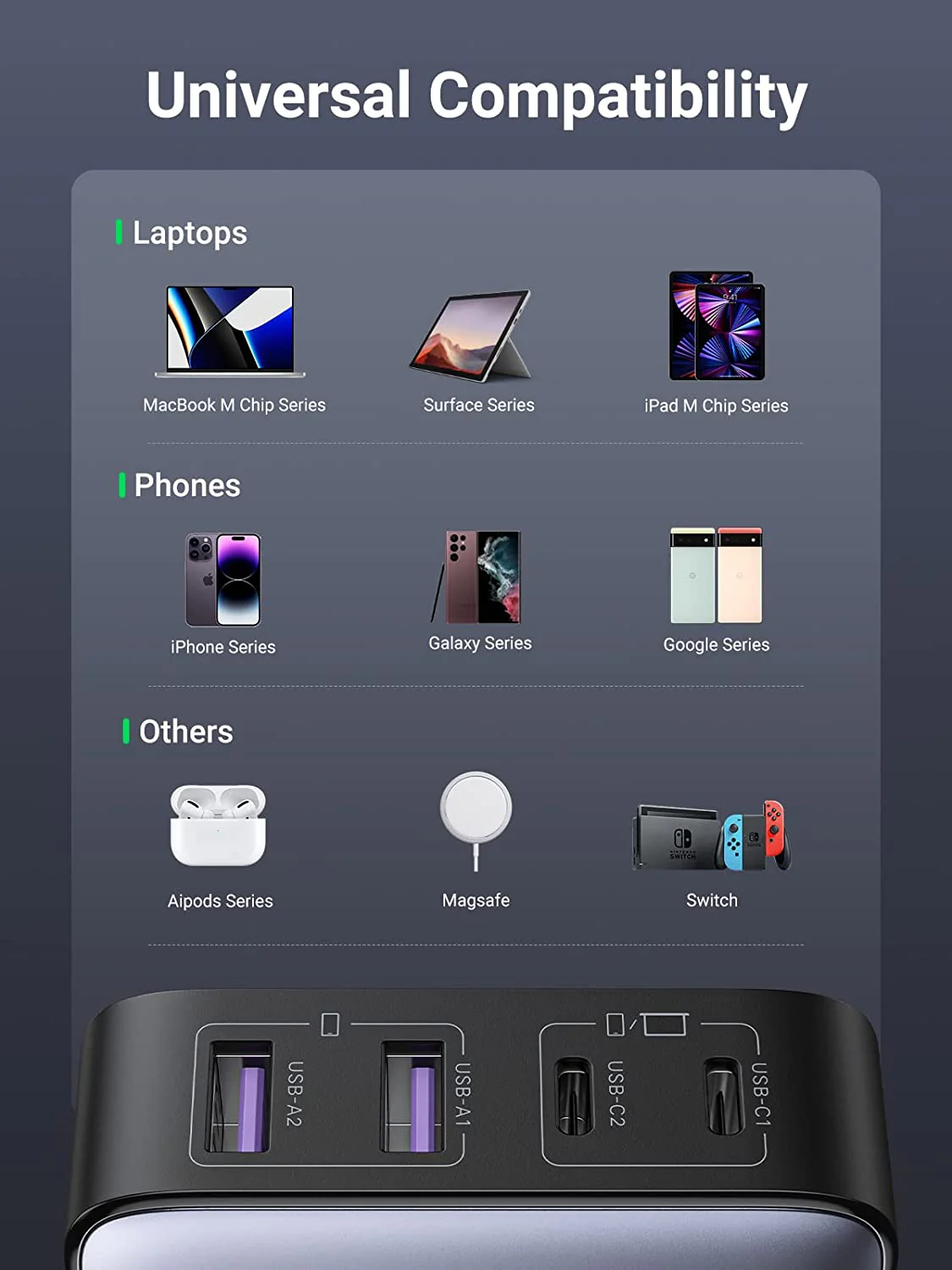 UGREEN Nexode 200W USB-C Desktop Charger Bundle