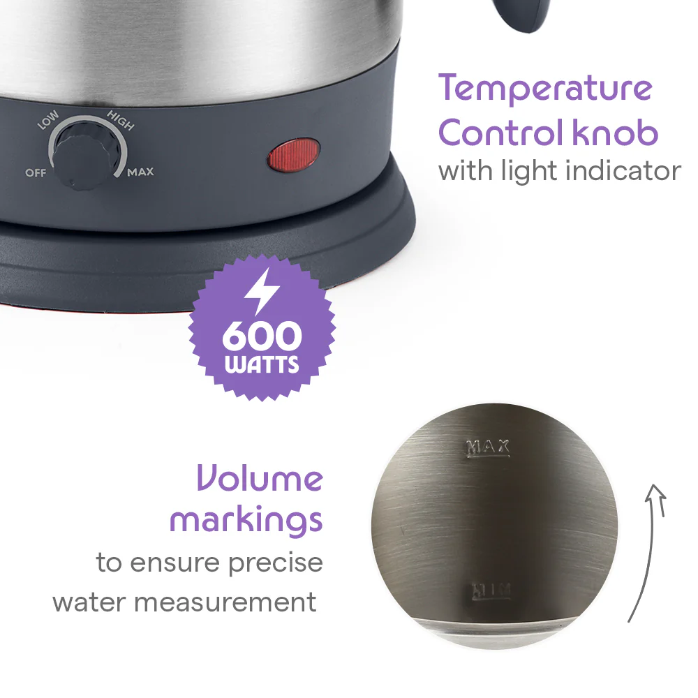 Omni Electric Kettle, 1.5L