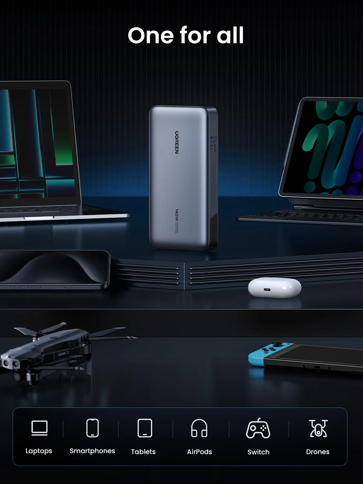 (Bundle) 145W Power Bank + 240W USB-C Cable