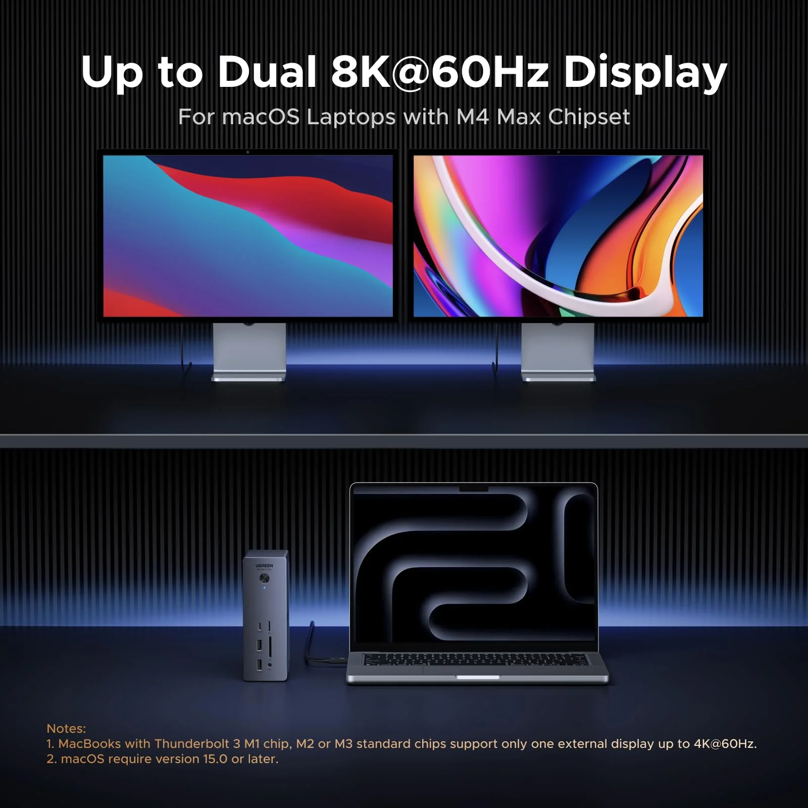 UGREEN Revodok Max Docking Station (Thunderbolt 5, 13-in-1, 8K Display)