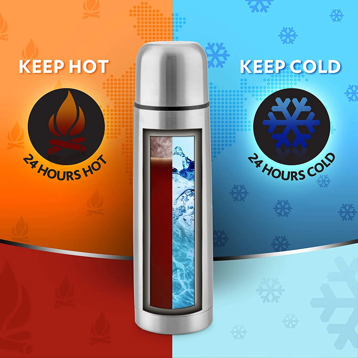 Borosil Thermo Flask, Black-CP