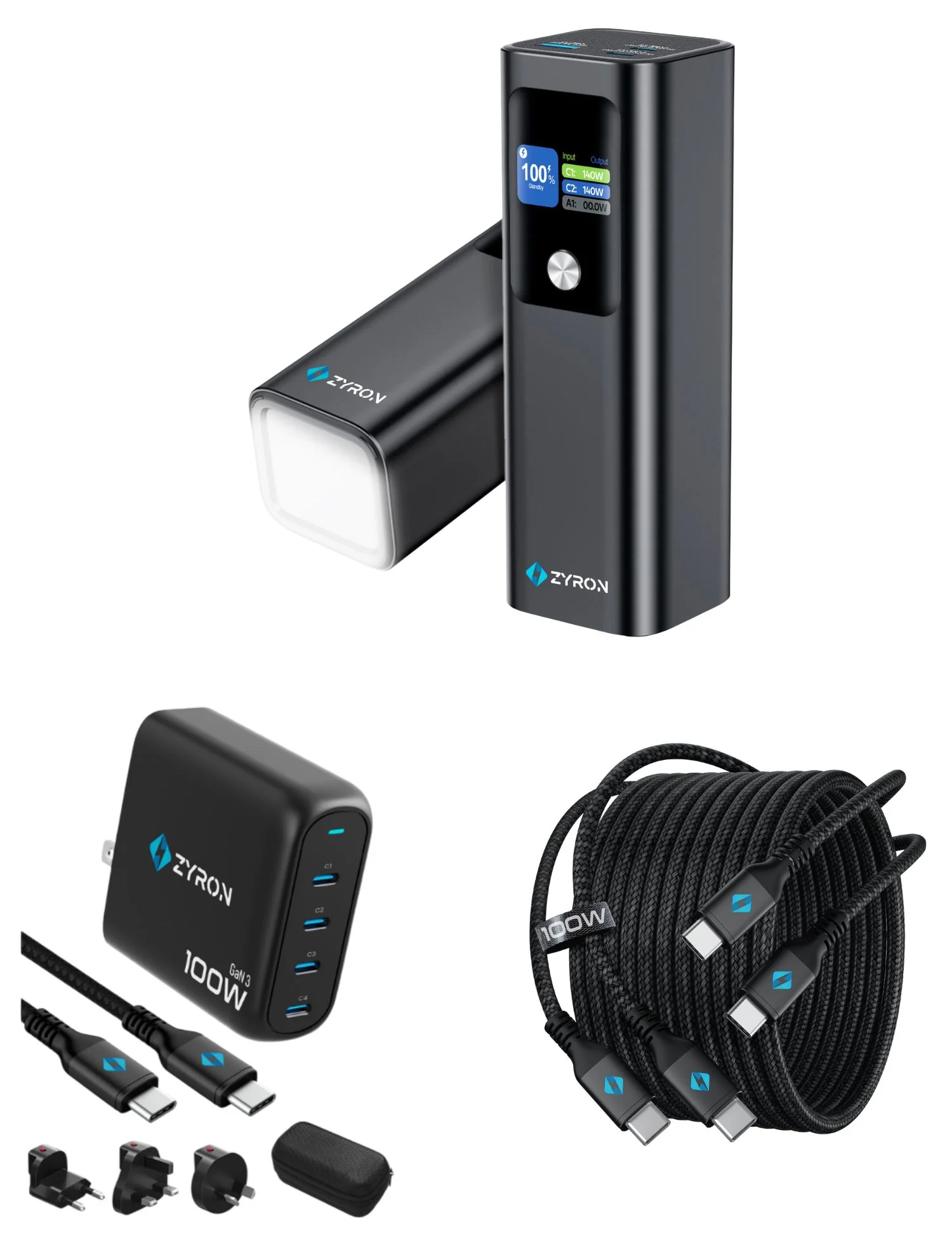 Ultimate Jetsetter Kit