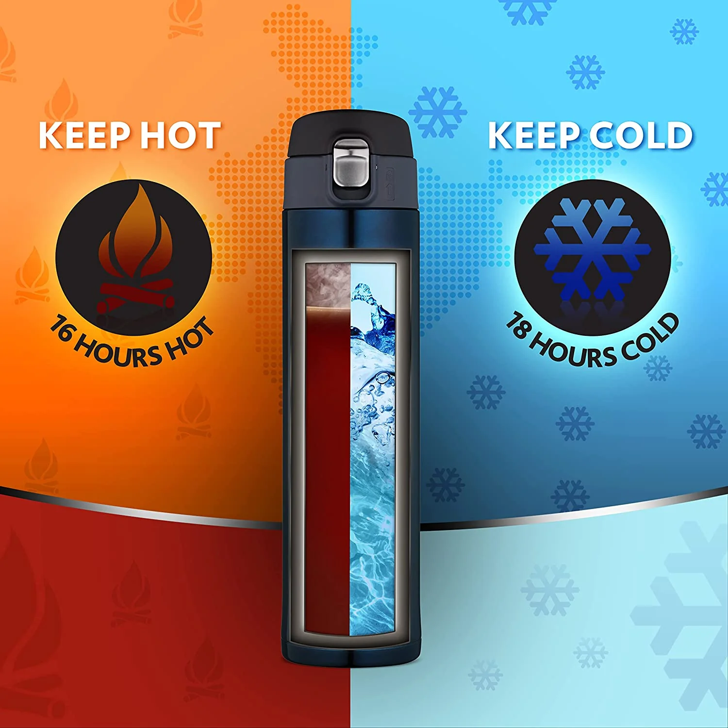 Borosil Nova Blue, 500ml