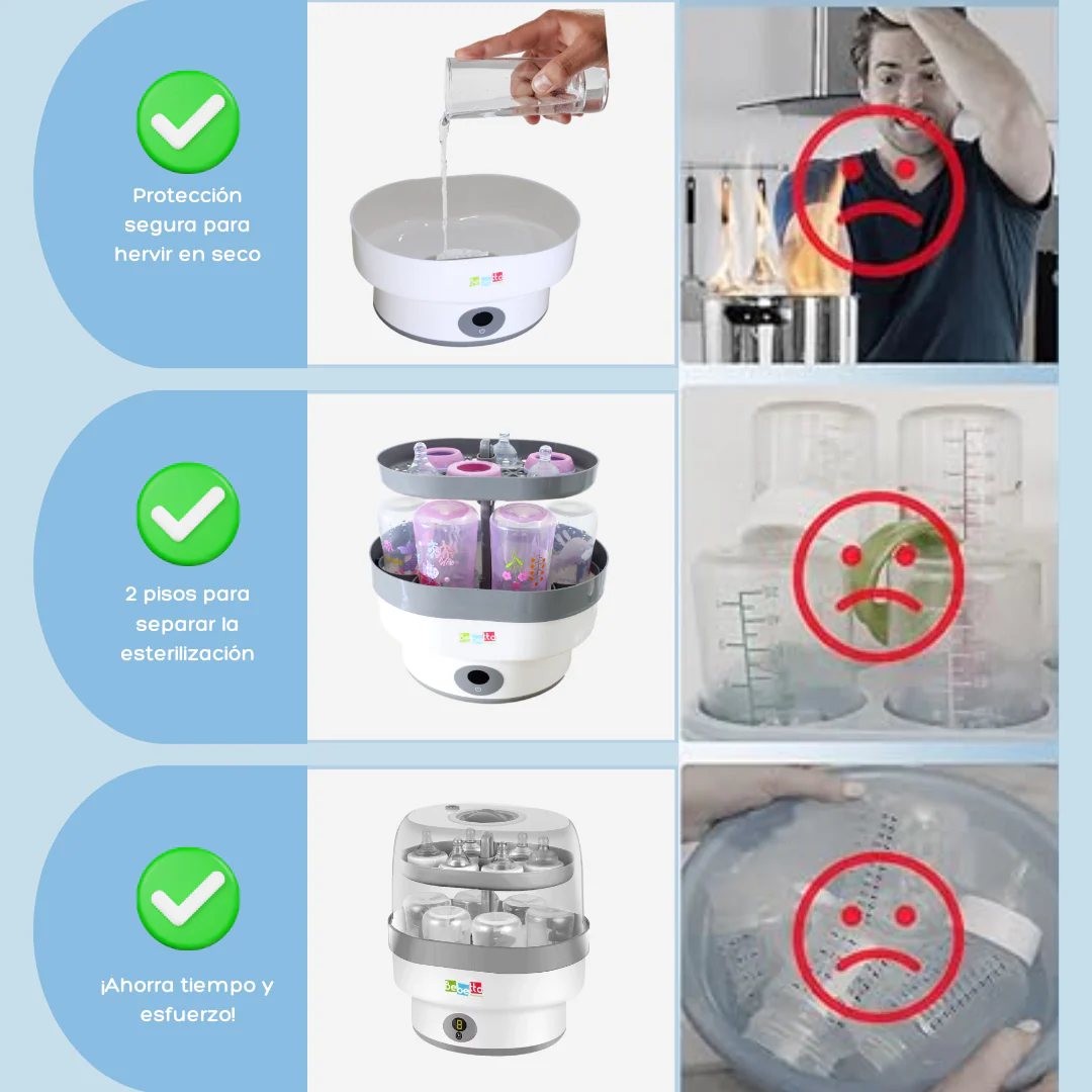 ESTERILIZADORA DIGITAL LS-BE838A  BEBETTO (ESTERILIZA TETEROS, CHUPOS, TETINAS Y OTROS ACCESORIOS)