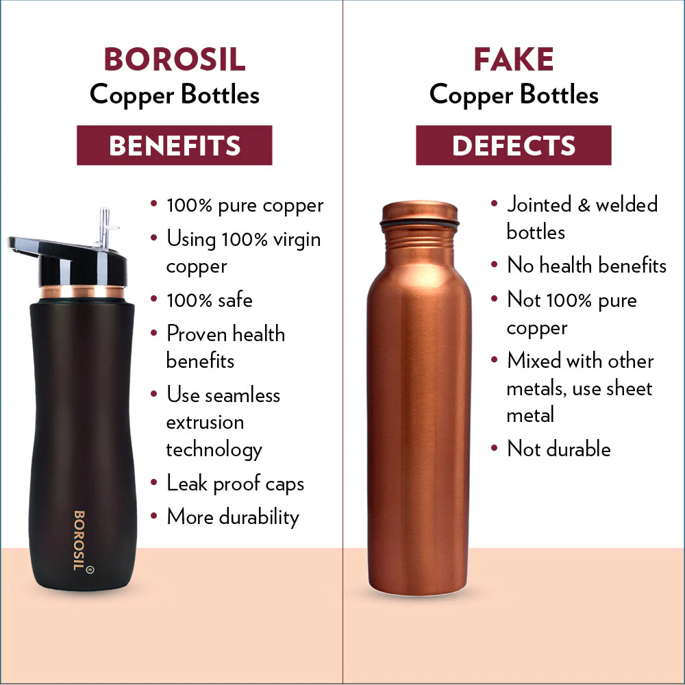 Borosil Sipper Copper Bottle, Brown, 750ml