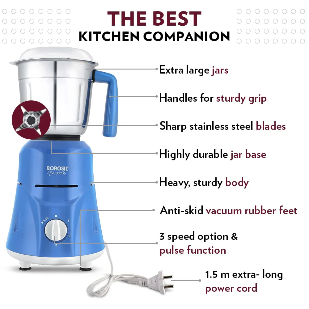 Borosil Star Mixer Grinder-Blue